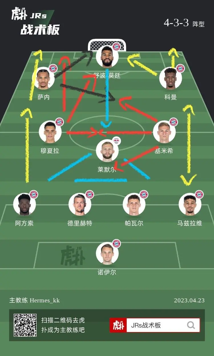 德甲决战,教练点评关键战术的简单介绍 德甲决战,教练点评关键战术的简单介绍