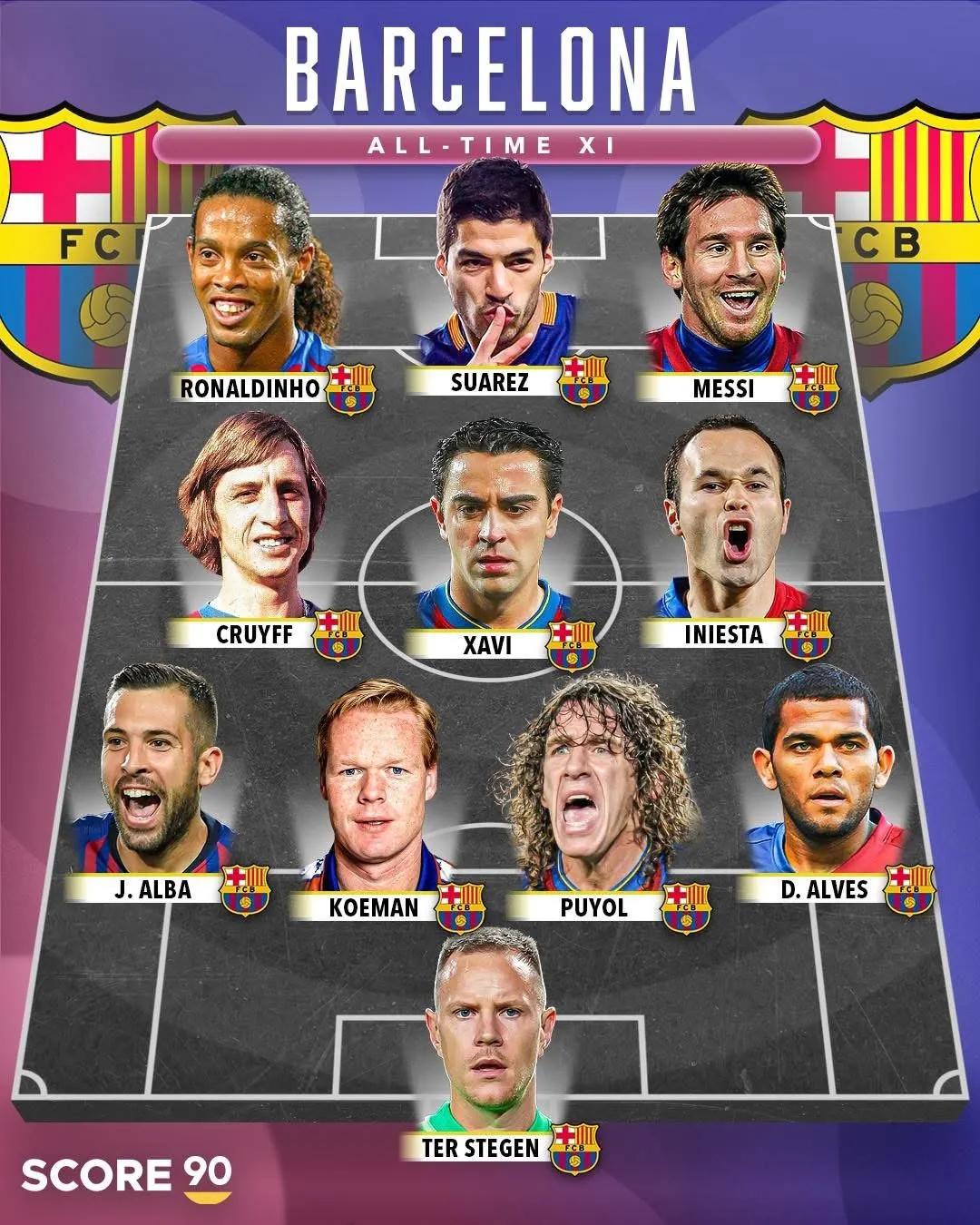 西甲赛季最佳阵容揭晓