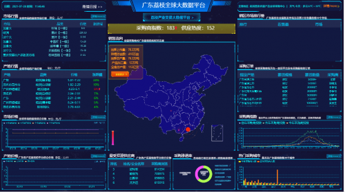 开云网页版登录入口-包含“绿色生态场馆+智能管理”成为行业新标配，行业基础更牢固的词条