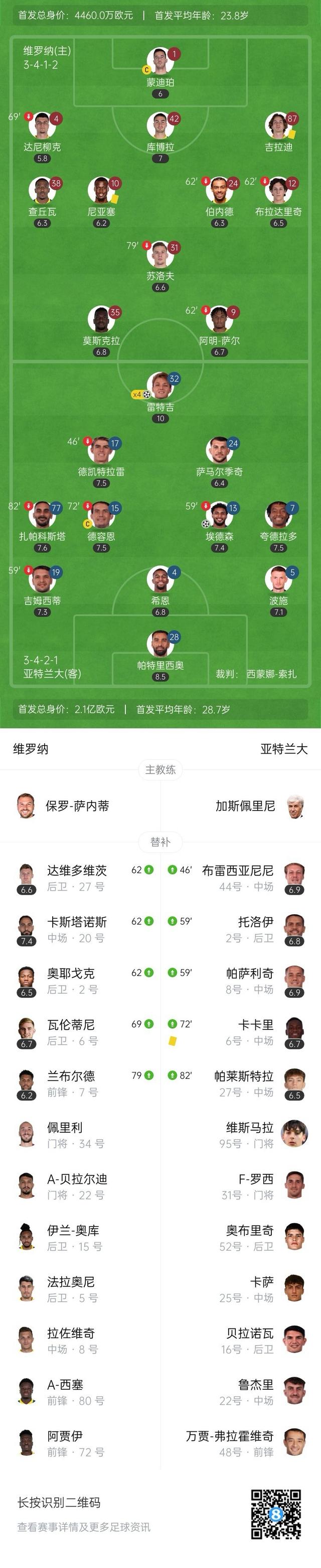 开云kaiyun-包含意甲豪门较量，战术变革带来胜利，比分2-0，核心球员贡献大的词条